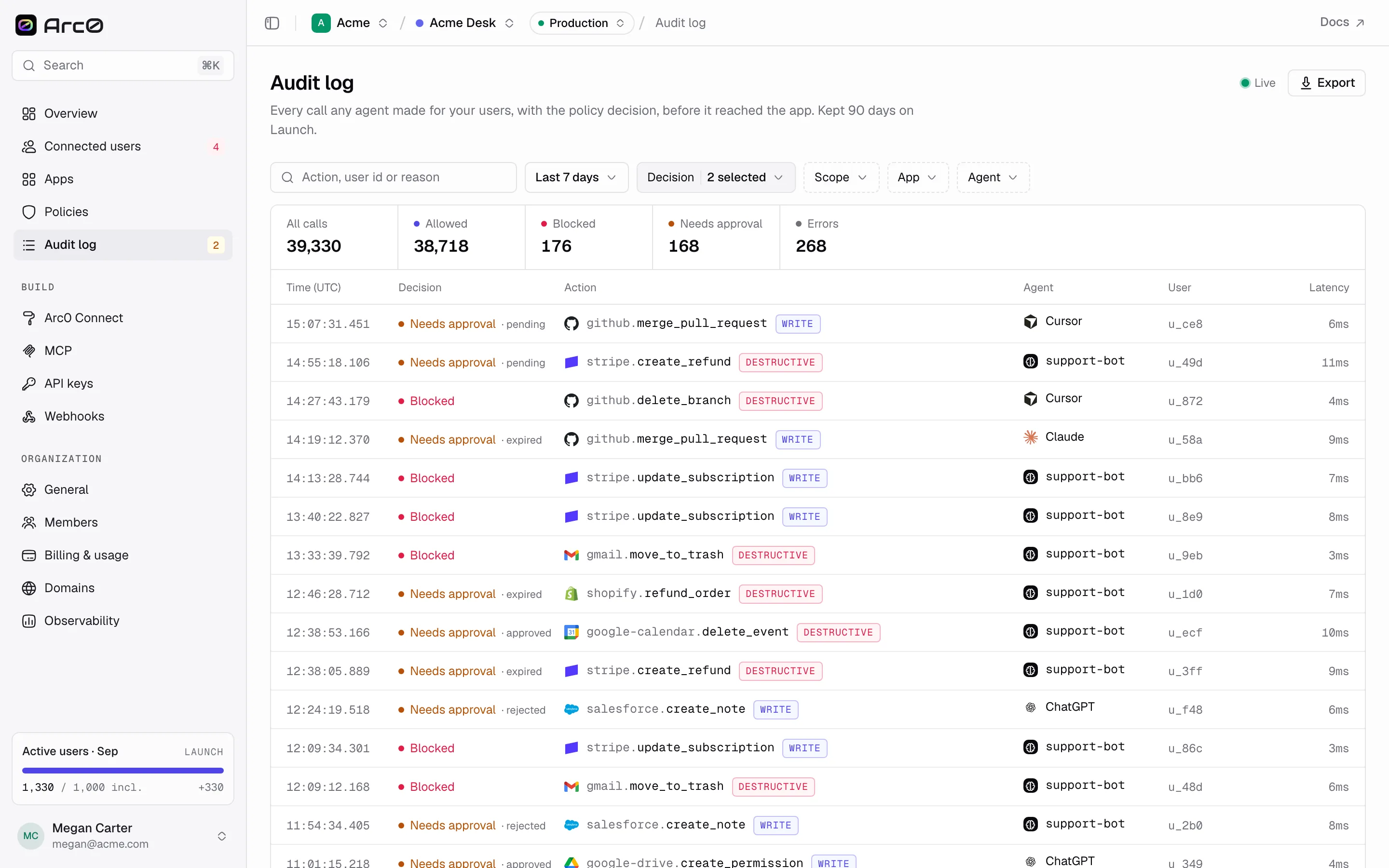 The audit log filtered to the last 7 days with blocked and held calls