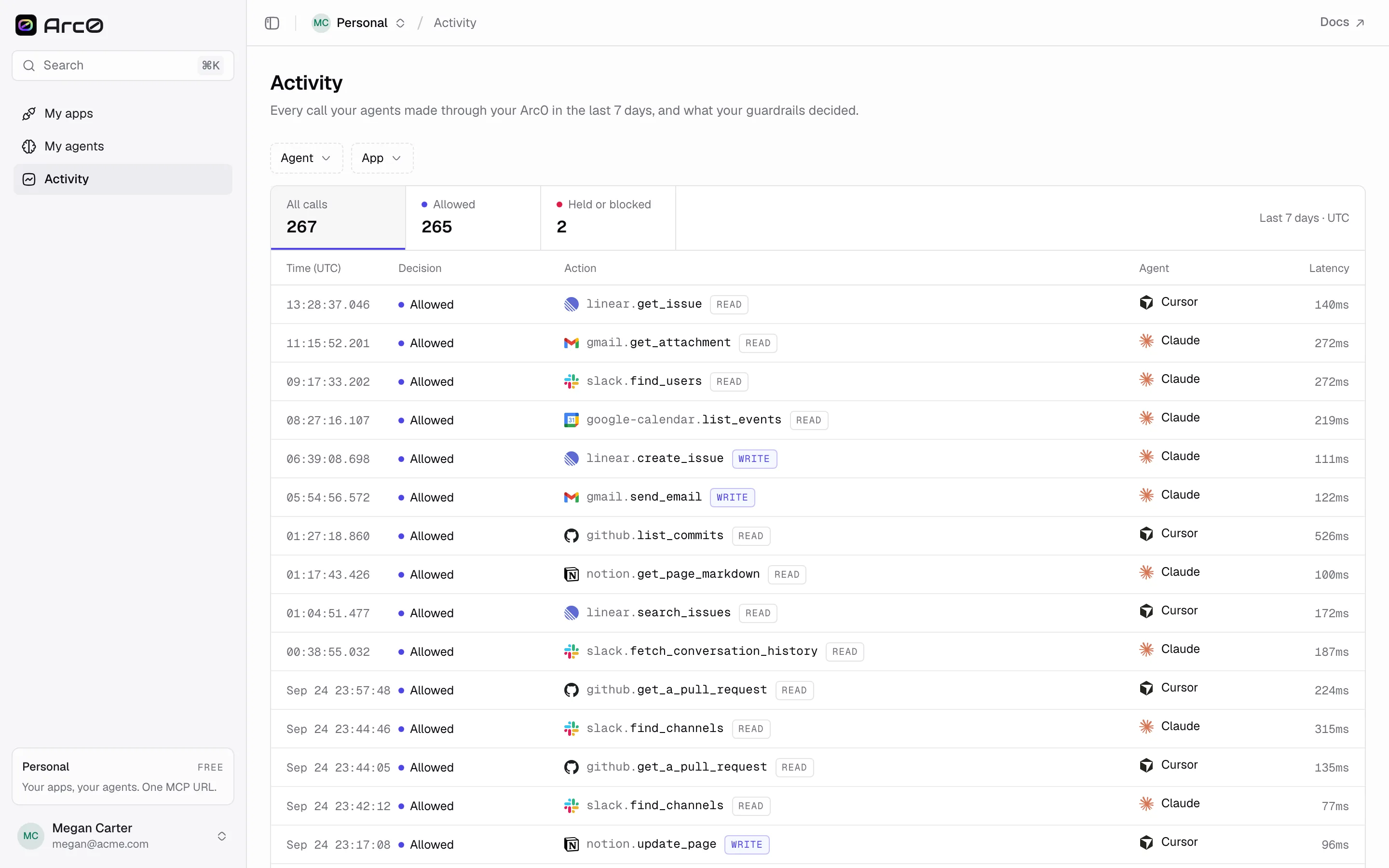Activity, filtered to Held or blocked, showing a call waiting for approval