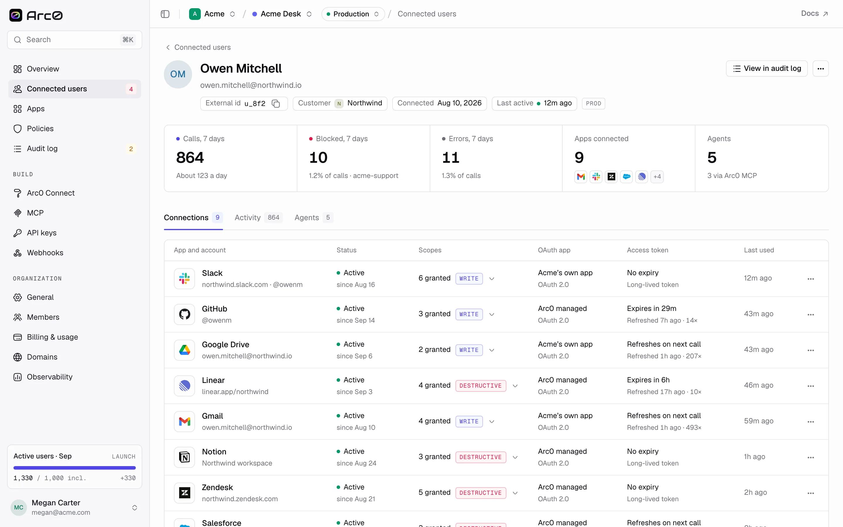 Owen Mitchell's user page on the Connections tab, showing his connected apps and their status