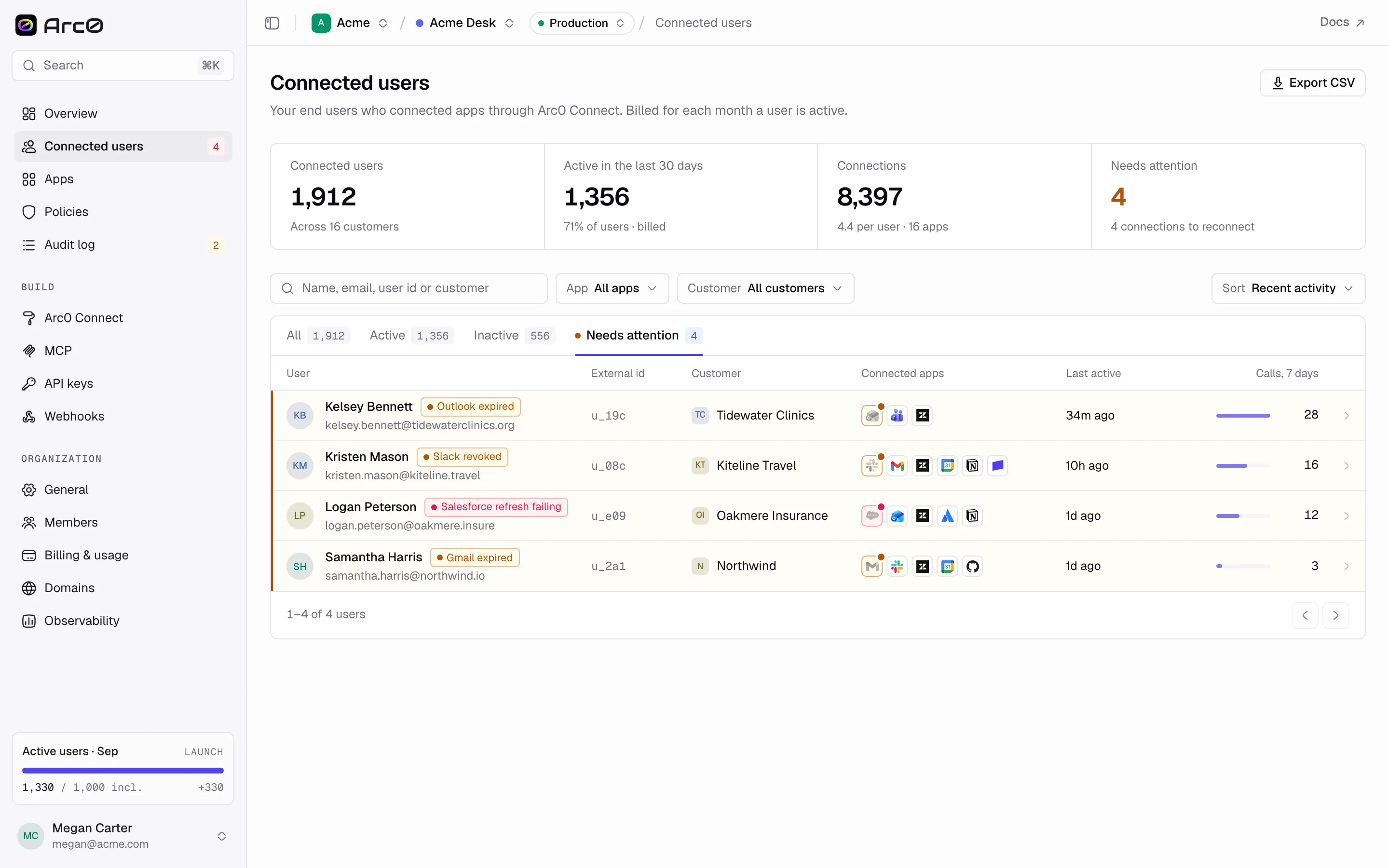 The connected users list filtered to Needs attention, showing users with a broken connection