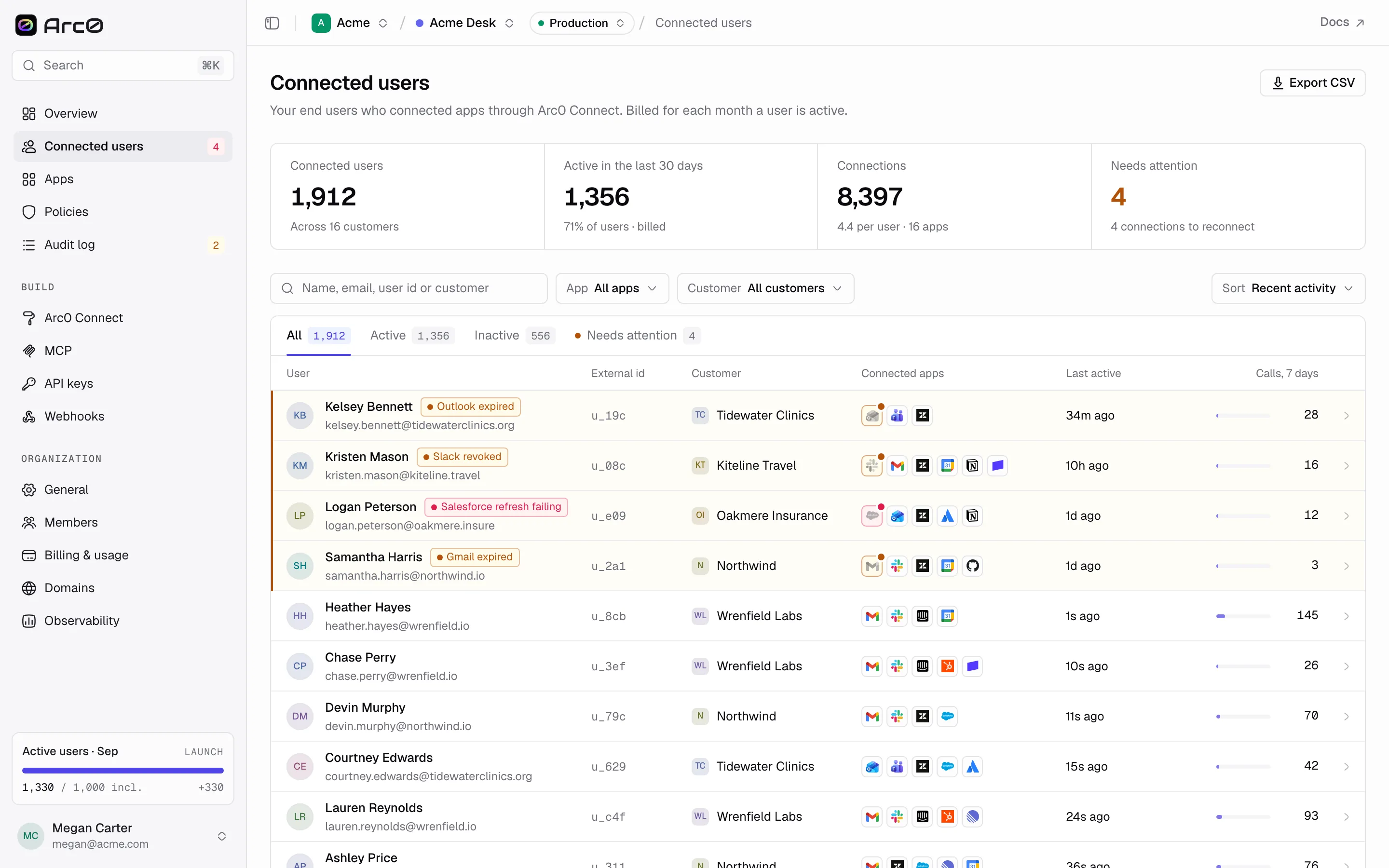 The connected users list: stats, status tabs, and the users table with their connected apps and recent activity