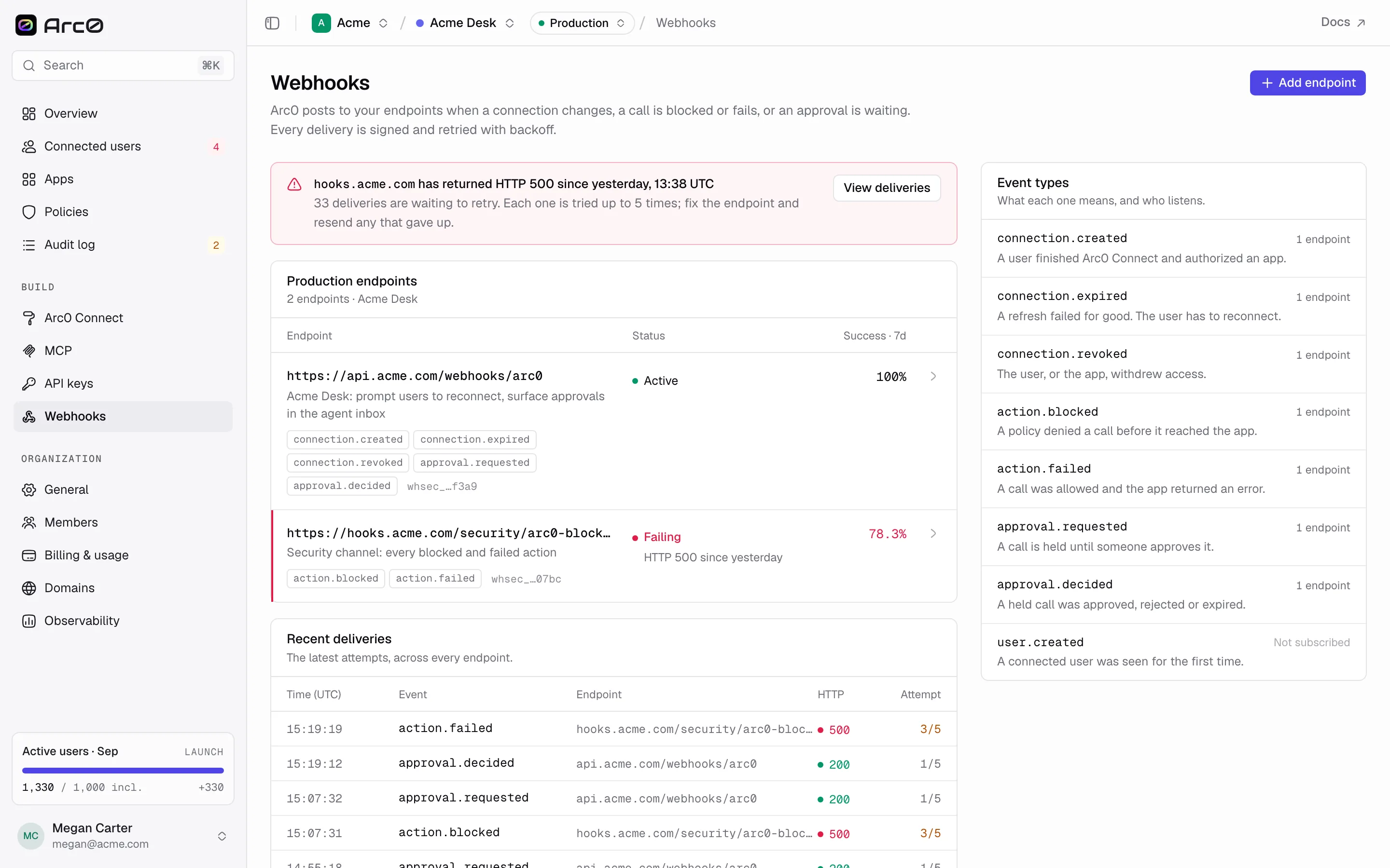 The Webhooks page listing endpoints with their status, event subscriptions and last delivery